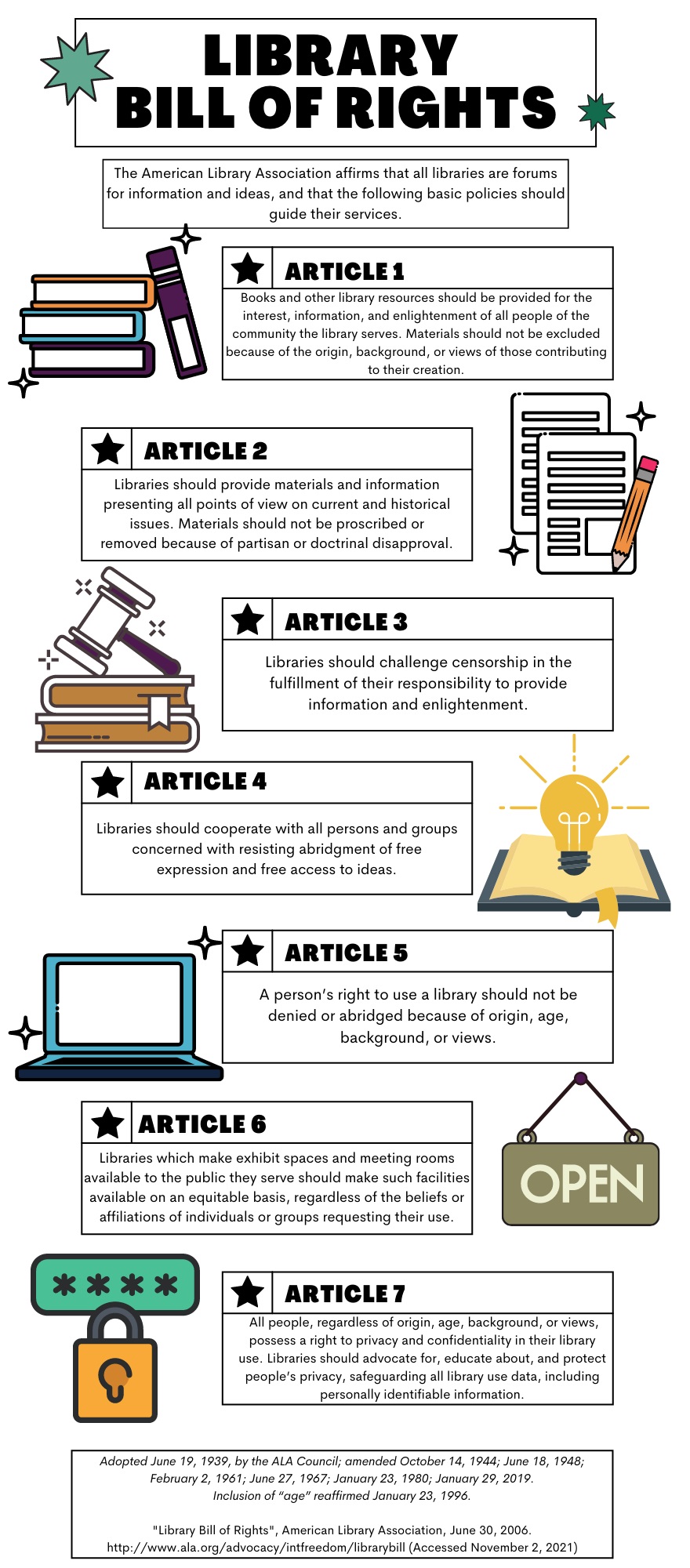 Library Bill of Rights